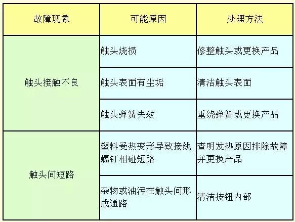 1648779694180933.jpg 微信图片_20220331162453.jpg