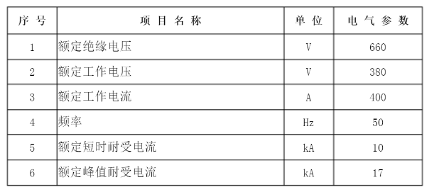 XM综合配电箱